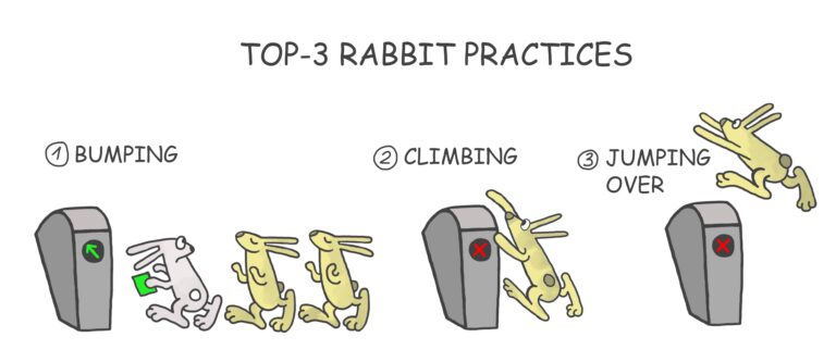 I tre modi migliori per fare i “conigli” o le “coniglie” nella metro di Bruxelles. Illustrazione: A. Ianchenko
